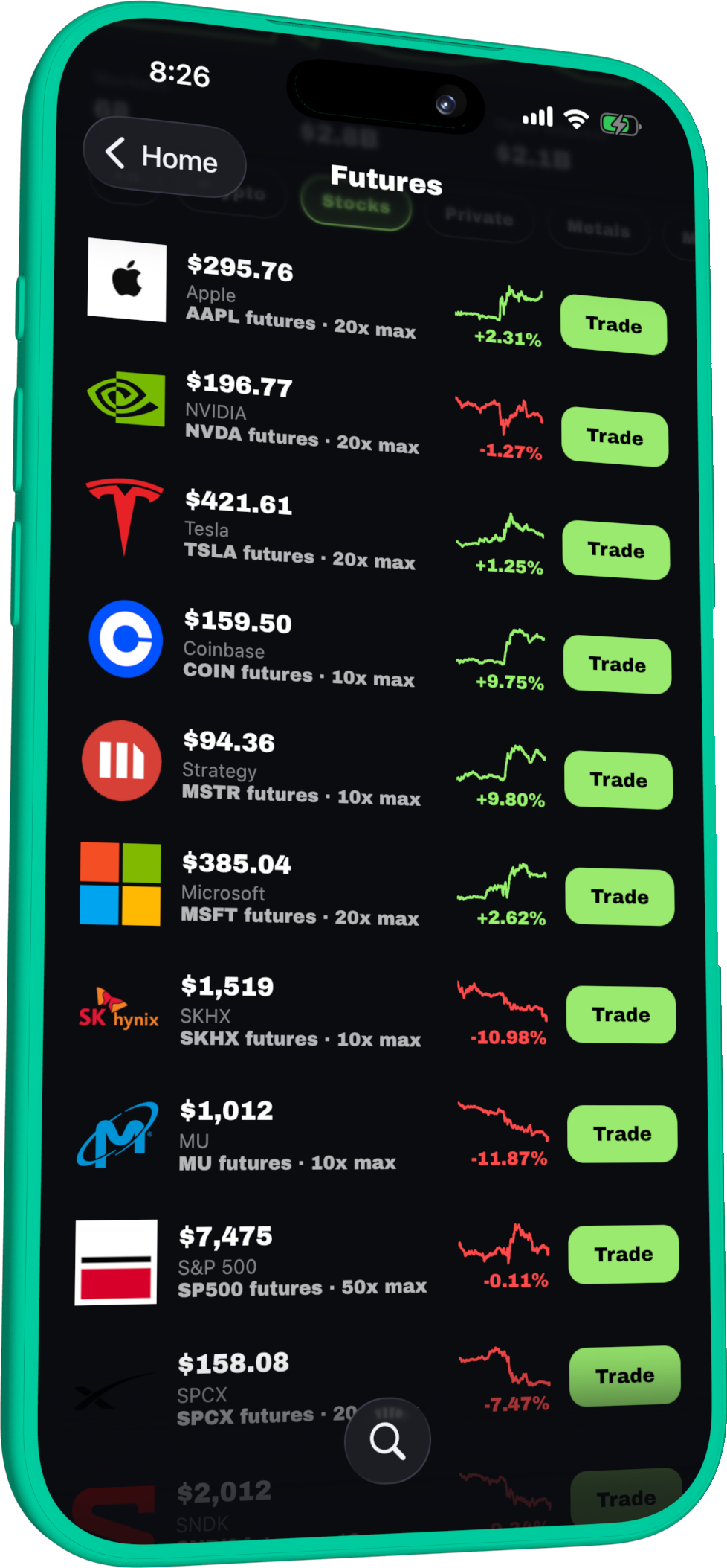 Stock futures on AAPL, NVDA, TSLA and more
